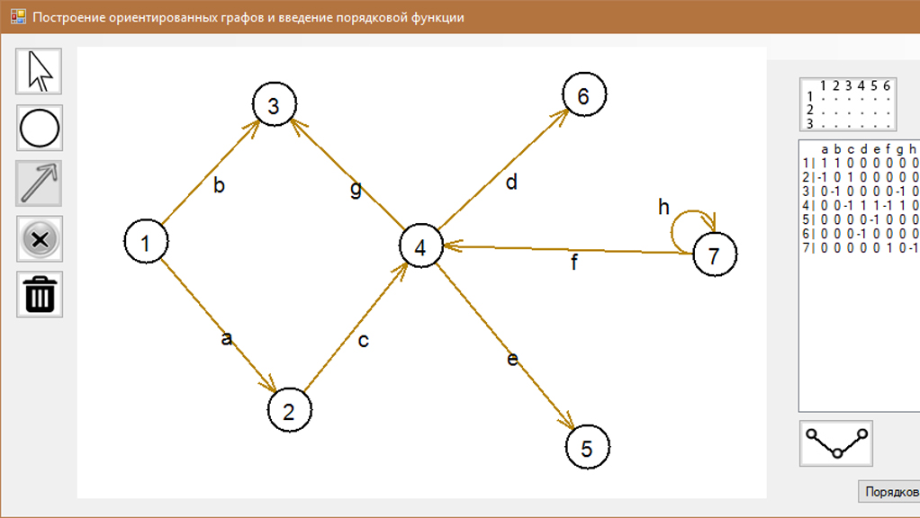 Программа для построения графов